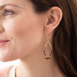 A Beautiful Story - Becoming Garnet Gold Earrings