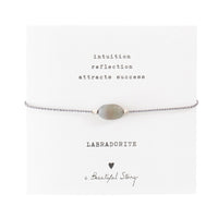 A Beautiful Story - Gemstone Card - Bracelet with Labradorite